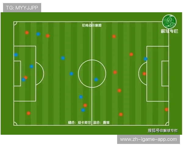 曼城或优化长传与高位压迫的协同战术执行