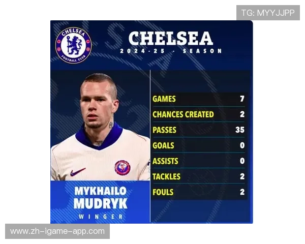 英超历史最差球队？连续2个前10轮都无法获胜，英超历史十佳球