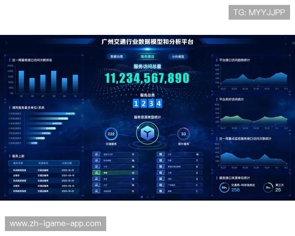 体育直播中实时数据可视化对增强观众互动性的作用（167 ）